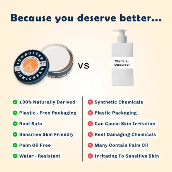 List of benefits of the chemical free sunscreen sunbutter compared to other sunscreens