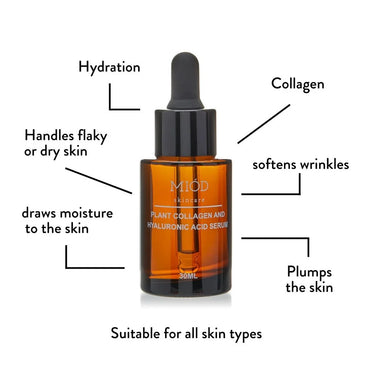 Hyaluronic Acid and Plant Collagen Serum - Miod Skincare
