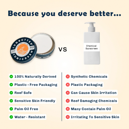 List of benefits of the chemical free sunscreen sunbutter compared to other sunscreens